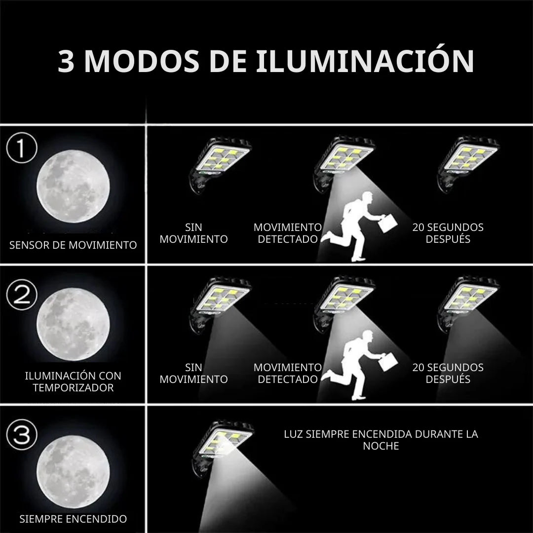 FAROLA SOLAR LED PORTÁTIL CON SENSOR Y MANDO A DISTANCIA