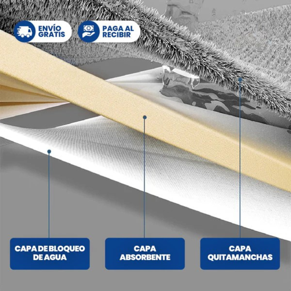 FREGONA 4 EN 1 CON ESCURRIDOR - MOPPY™